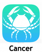 Aaj ka Rashifal kark