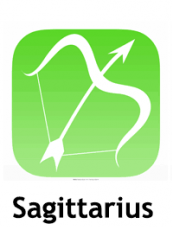 Aaj ka Rashifal dhanu